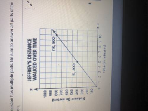 Jeffrey and Frank walk at different speeds.Frank’s walking speed can be represented by the equation