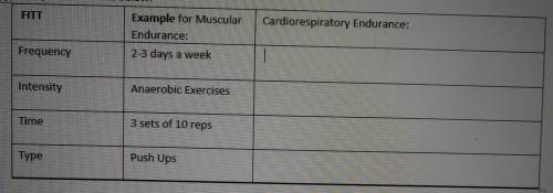 Complete the table below: Example for Muscular Endurance: Cardiorespiratory Endurance: Frequency 2-