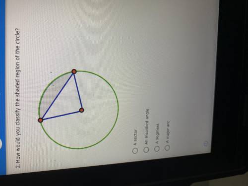 How would you classify the shaded region of the circle