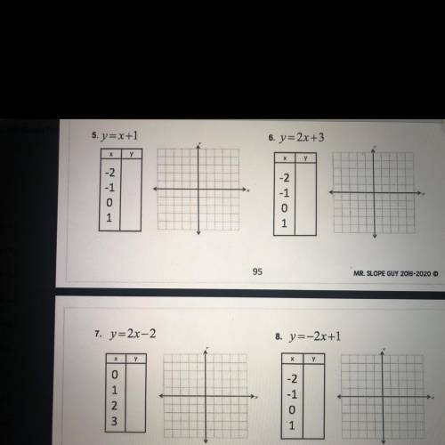 complete the t-table for each equation. Plot the ordered pair on the coordinate plane and connect t