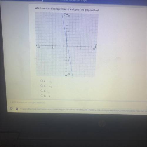 Which number best represents the slope of the graphed line?

- 10
10
-10
ОА.
--5
Ос. +
D. 5
Please