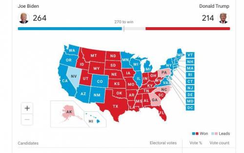 Why do we love trumps hate?
Biden2020
Kamala2020