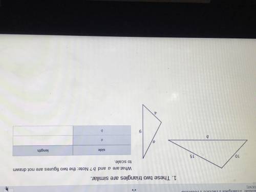 These two triangles are similar. What are a and b? Note: the two figures are not drawn to scale. Pl