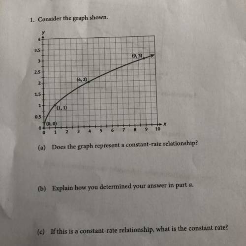 PLEASE HELP ME I REALLY NEED HELP IN ALGEBRA

(a) Does the graph represent a constant-rate relatio