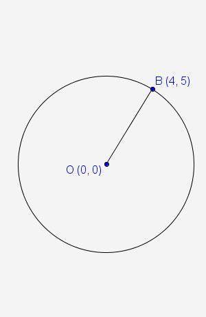 What is the general form of the equation for the given circle centered at O(0, 0)?