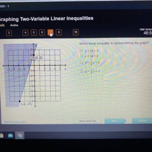 Which linear inequality is represented by the graph?
PLEASE HELP