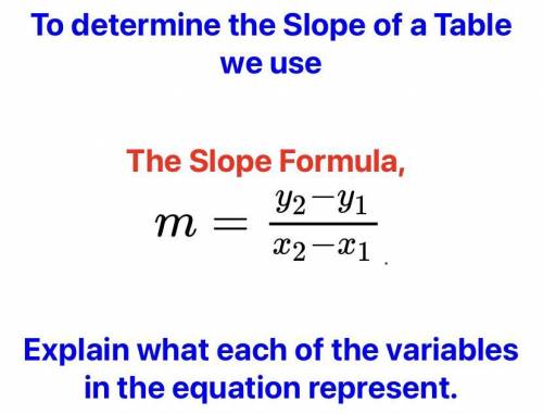 To determine the Slope of a Table we use

The Slope Formula, LaTeX: m=\frac{y_2-y_1}{x_2-x_1}.
Exp
