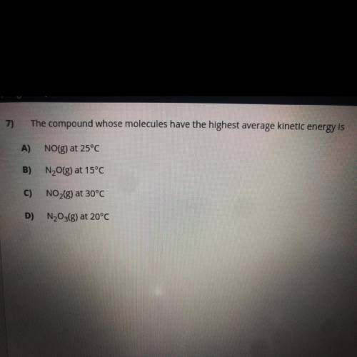 The compound whose molecules have the highest average kinetic energy is?