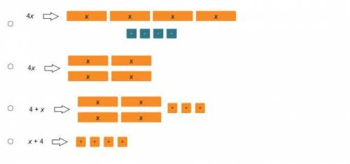 Which expression and diagram represent “Renee biked four times as far this month as last month”?