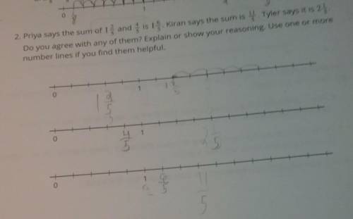 Show Priya Kiran and Tyler fractions on number line