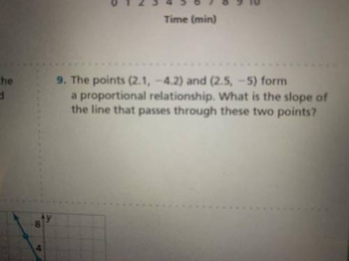 The points (2.1, -4.2) and (2.5, -5) form

a proportional relationship. What is the slope of
the l