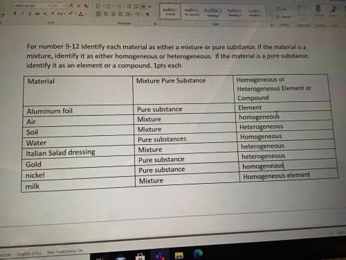 Pls help me I don’t understand it’s for my science class.

Plz check if correct and tell me wether