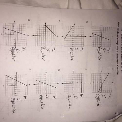 Write the slope-intercept form of the equation of each line. identify the slopes y-intercept.