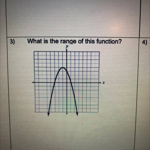 Plz need help very important question