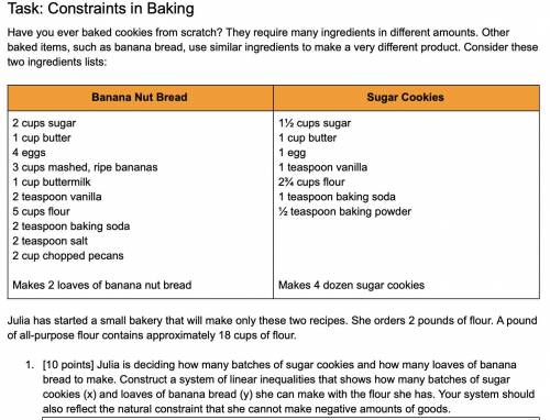 Have you ever baked cookies from scratch? They require many ingredients in different amounts. Other