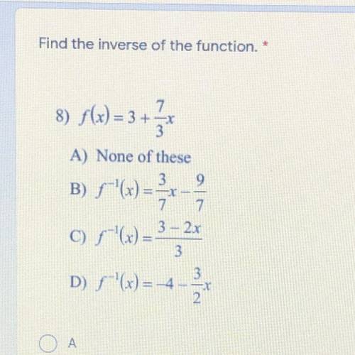 The inverse of the function