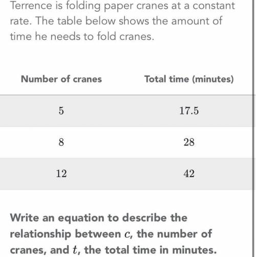 Terrence is folding paper at a constant rate