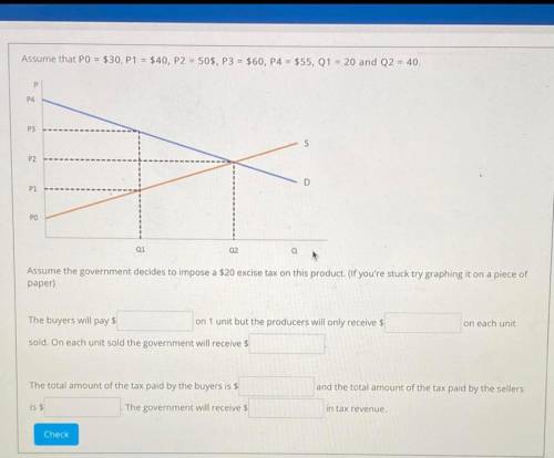 Who’s good with economics