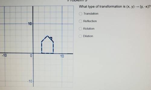 Does anyone get how to do transformations?