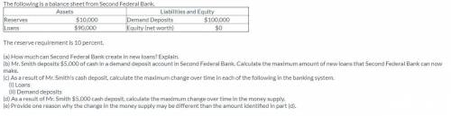 (a) How much can Second Federal Bank create in new loans? Explain.

(b) Mr. Smith deposits $5,000
