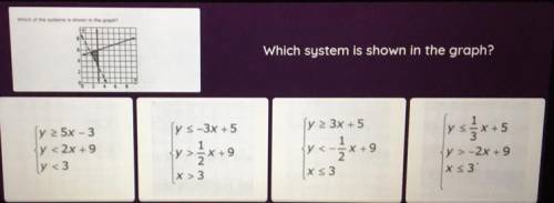 Which system is shown in the graph?