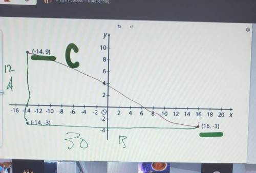 How do you solve for distance i am very confused...