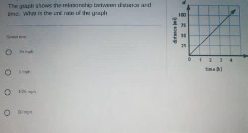 Proportionality math