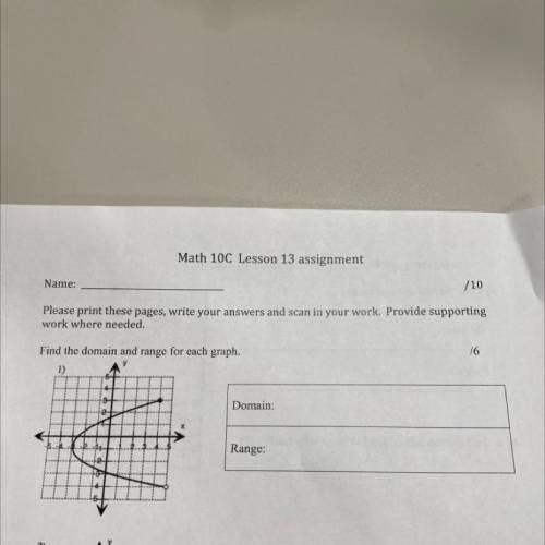 Find the domain and range for this graph. PLEASE HELP ID REALLY APPRECIATE IT!