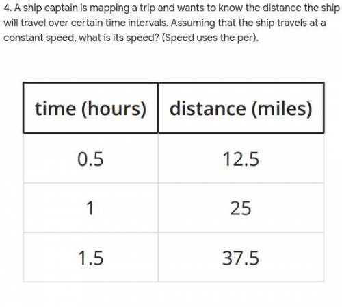A ship captain is mapping a trip and wants to know the distance the ship will travel over certain t