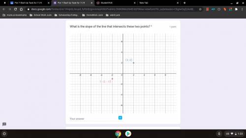 What is the slope of the line that intersects these two points?