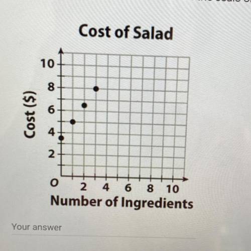 What is the equation to this graph?!PLS HELP FAST