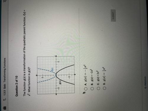 the function g(x) is a transformation of the quadratic parent function, f(x) = x^2. What function i