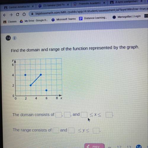 Find the domain and range of the function represented by the graph