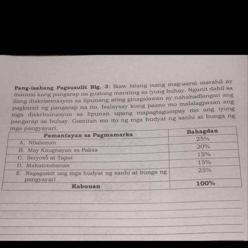 Pang-isahang Pagsusulit Blg. 3: Ikaw bilang isang mag-aaral marahil ay

marami kang pangarap na gu