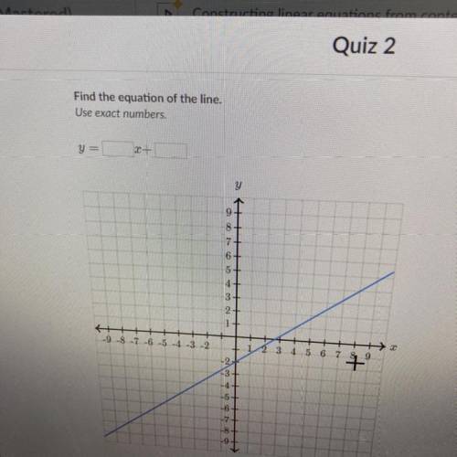 Find the equation of the line.