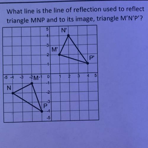 4. What line is the line of reflection used to reflect

triangle MNP and to its image, triangle M'