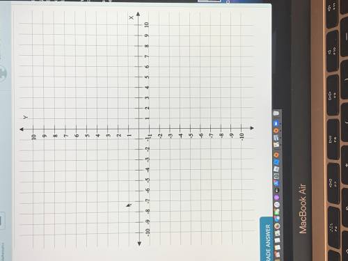 HELP!!

Graph the following direct proportions: y=-2.5x
If possible please explain how to do this