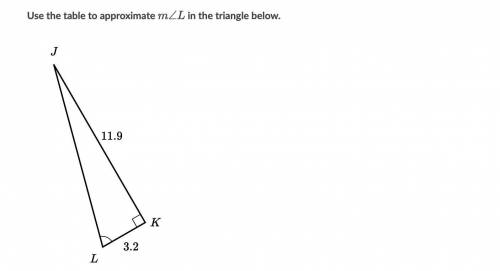 PLEASE HELP 
100 POINTS