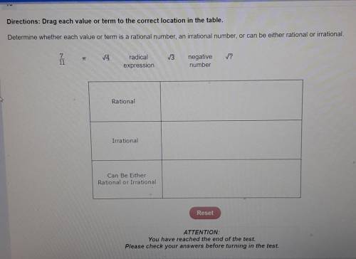 Directions: Drag each value or term to the correct location in the table. Determine whether each va