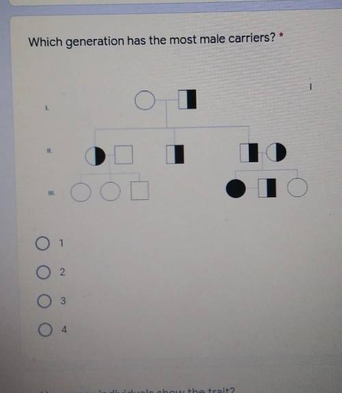 Which generation has the male carriers?