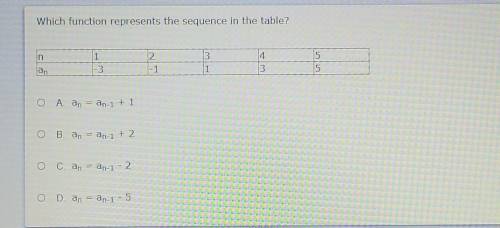 I NEED HELP PLEASEWhich function represents the sequence in the table?