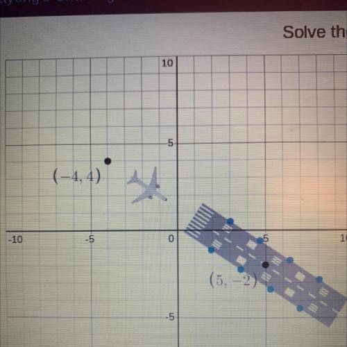 Write an equation of a line that safely lands the plane

PLEASE HELP!!!
LOTS OF POINTS
GIVE AN EXP