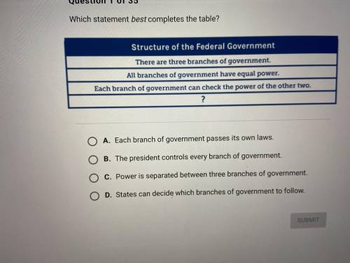 Which statement best completes the table?