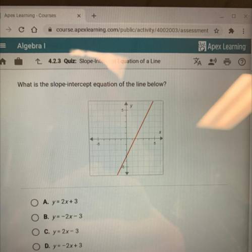 What is the slope-intercept equation of the line below?