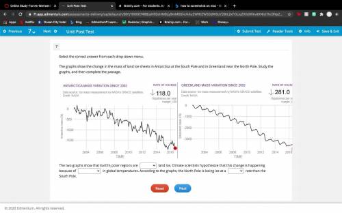 The two graphs show that Earth’s polar regions are (A: Gaining B: Losing) land ice. Climate scienti