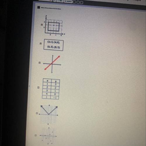 Which one are functions