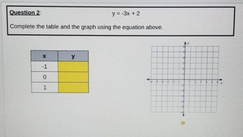 Answer quickly And answer with full explanation