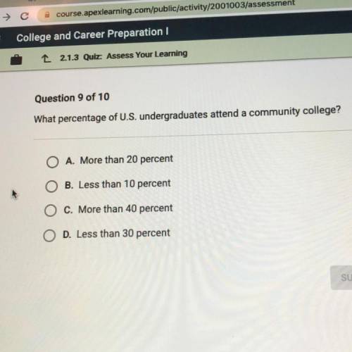 What percentage of U.S. undergraduates attend a community college?

O A. More than 20 percent
O B.