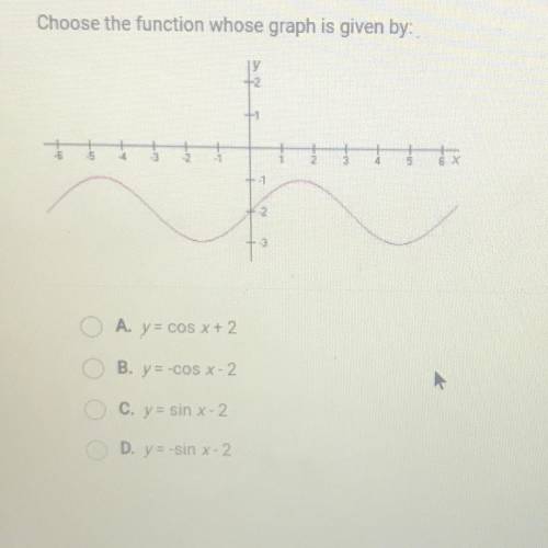 Help!!! Choose the function whose graph is given by: