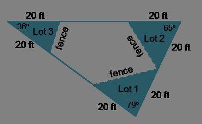 Lot 1 lies where two roads meet at a 79° angle.

Lot 2 lies where two roads meet at a 65° angle.
L